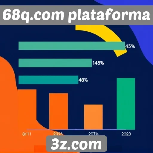 Estatísticas de usuários da plataforma 68q.com